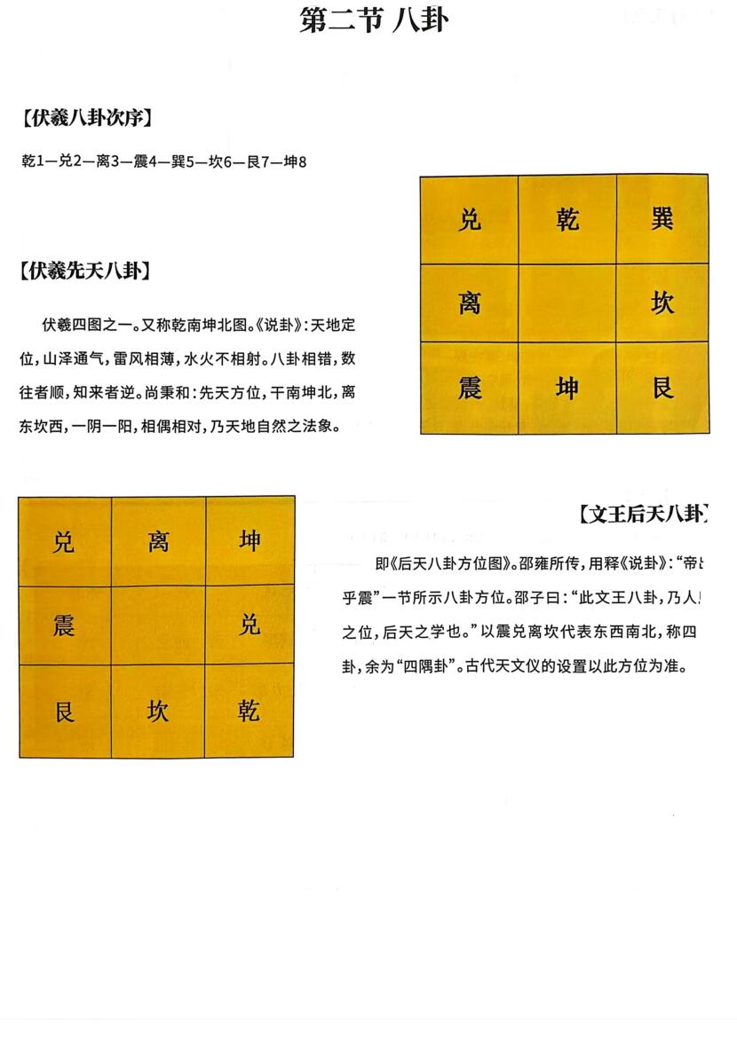 夏光明《太乙奇门遁》插图11