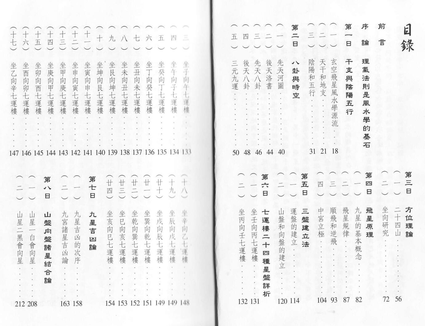 谢天诠《飞星风水十日通》插图5