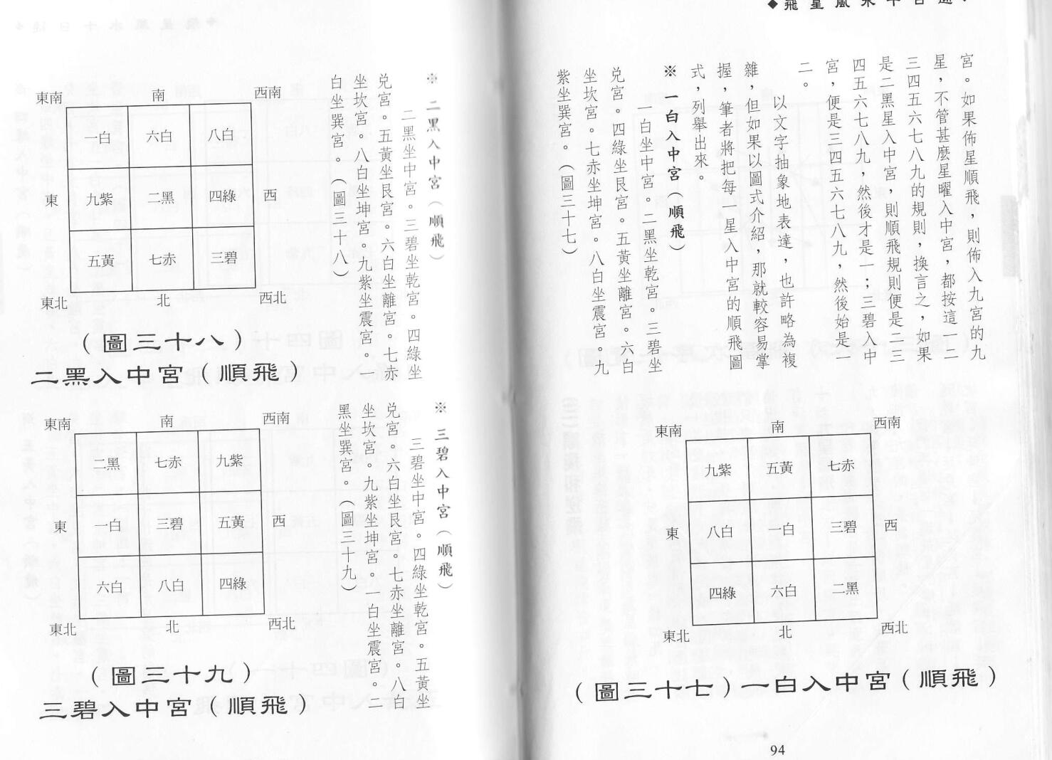 谢天诠《飞星风水十日通》插图13