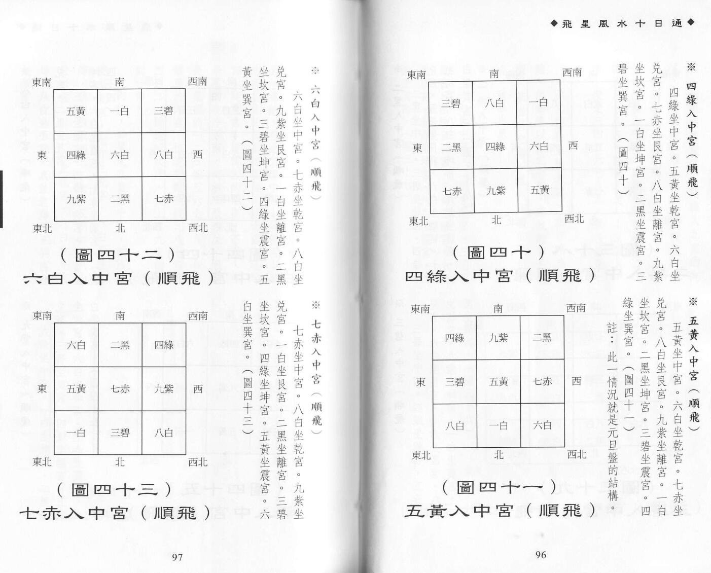 谢天诠《飞星风水十日通》插图15