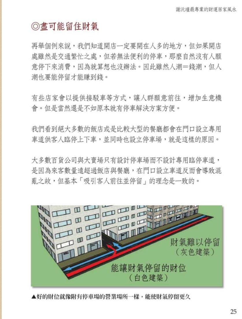 谢沅瑾《财运居家风水》插图11