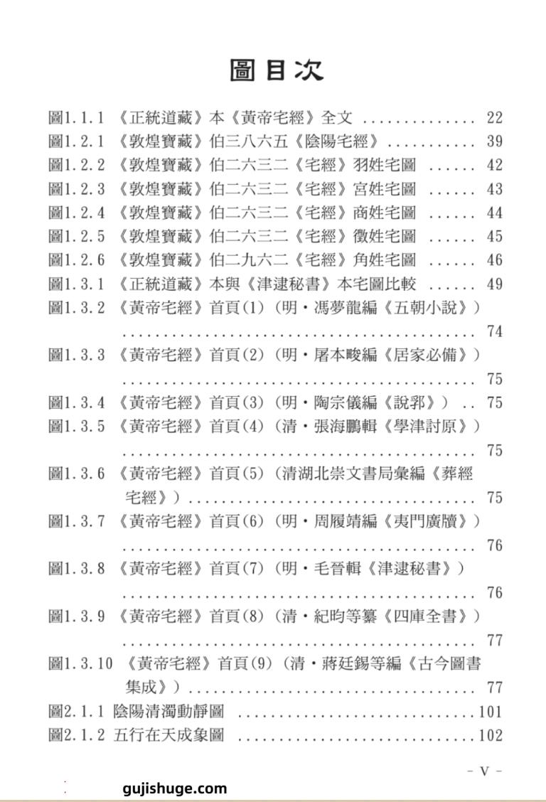 谢耀德《风水理论与实践》插图11