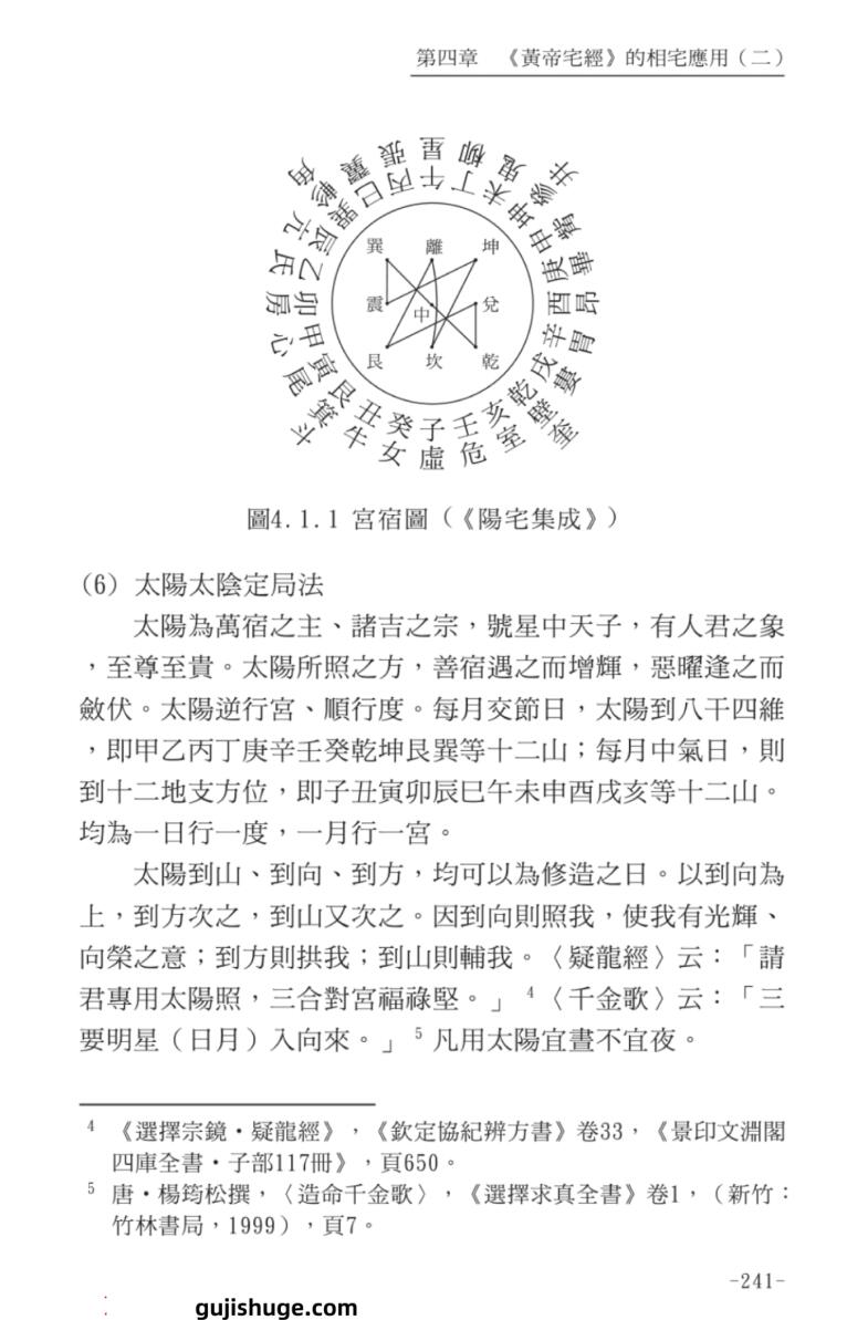 谢耀德《风水理论与实践》插图13