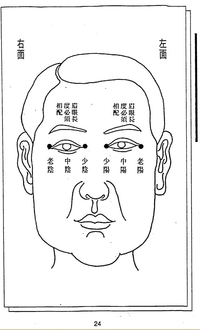 林真《喻氏相征新解》插图7