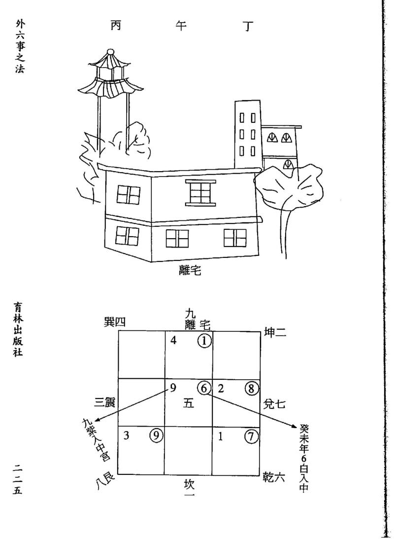 陈艺夫-《紫白飞星技法》(266单页) PDF电子版下载插图7
