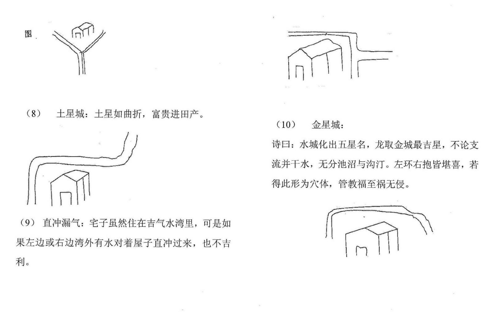 魏思安-《入坟断全套教材合订本(二版)》插图11