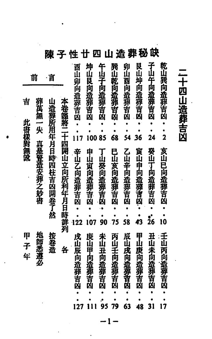 《陈子性廿四山造葬秘诀》插图3