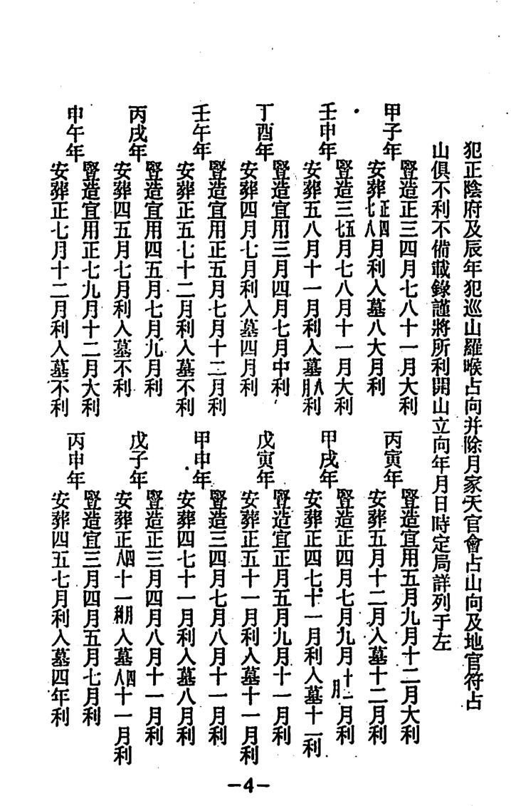 《陈子性廿四山造葬秘诀》插图9
