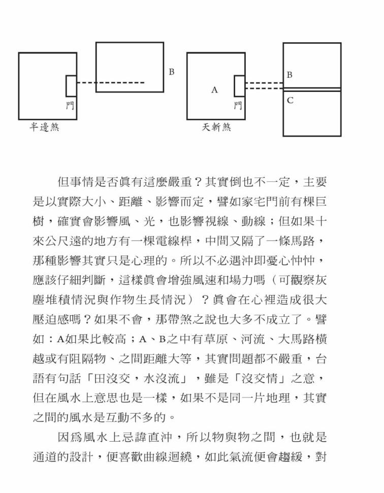 开运一本通《简单住好宅》林金郎PDF电子书插图11