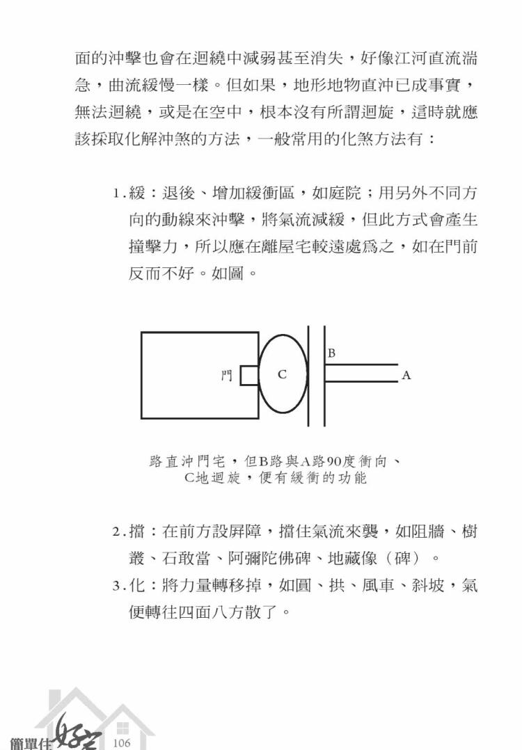 开运一本通《简单住好宅》林金郎PDF电子书插图13