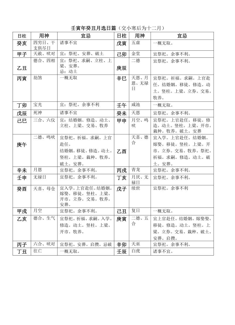 《吉课速查》（2023-2032）插图7