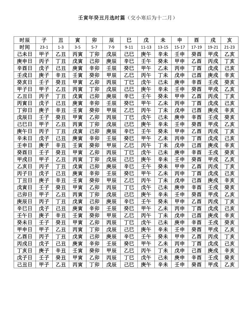 《吉课速查》（2023-2032）插图9