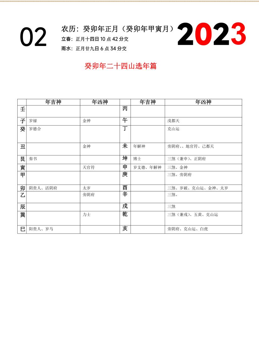 《吉课速查》（2023-2032）插图11