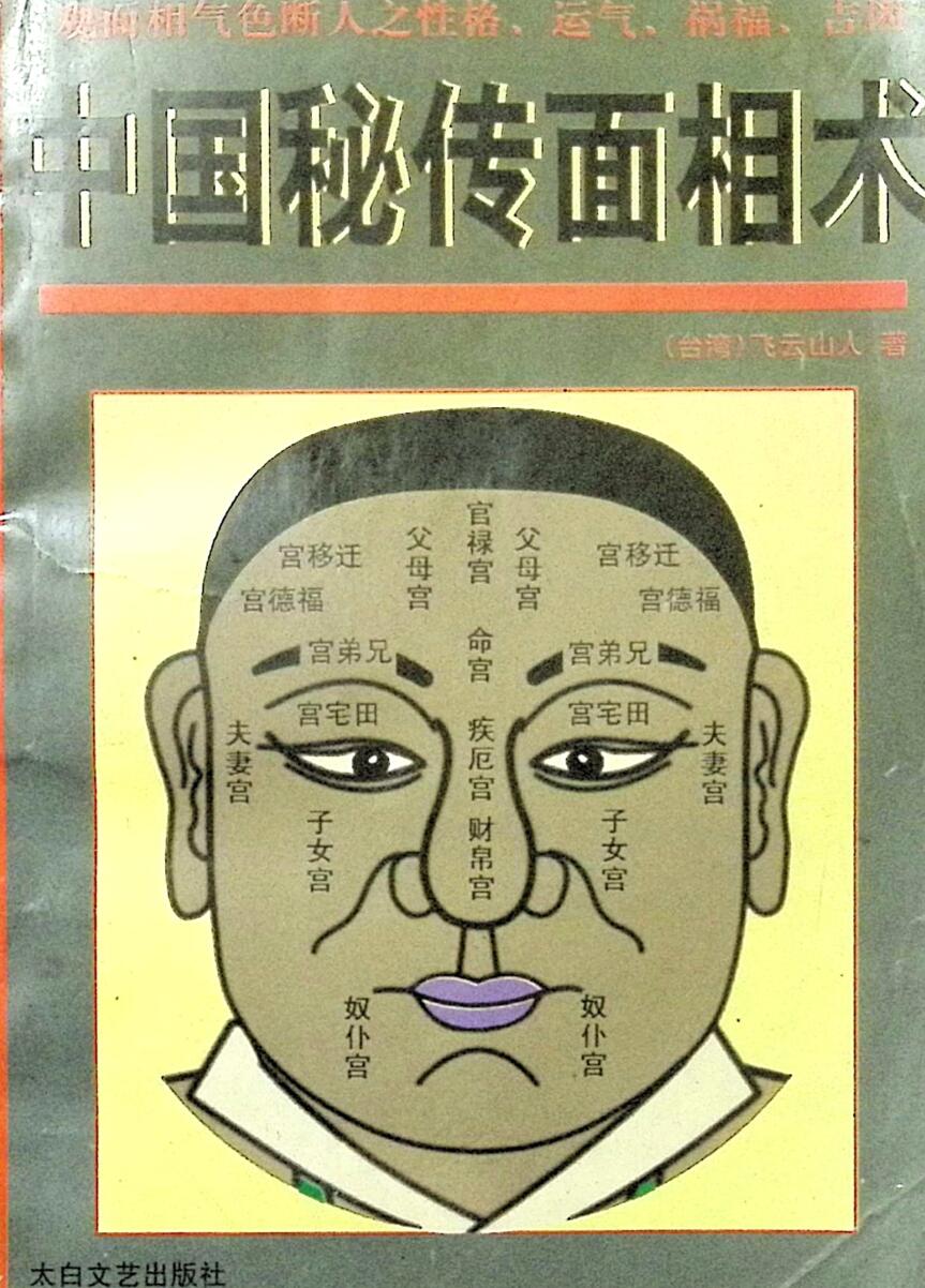 《秘传面相术》插图1