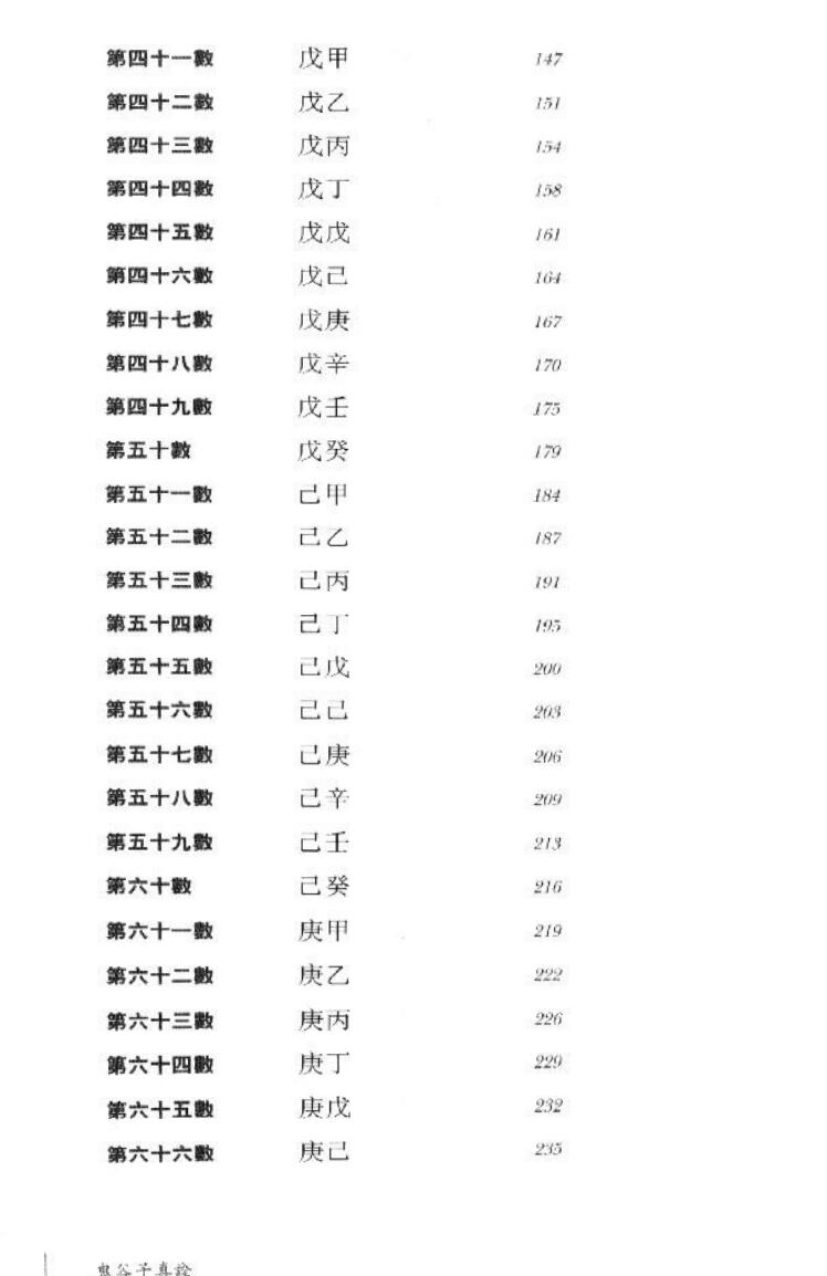 《鬼谷子真诠》鬼谷子算命术诠释——李光浦插图7