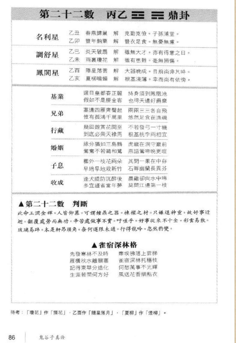 《鬼谷子真诠》鬼谷子算命术诠释——李光浦插图9
