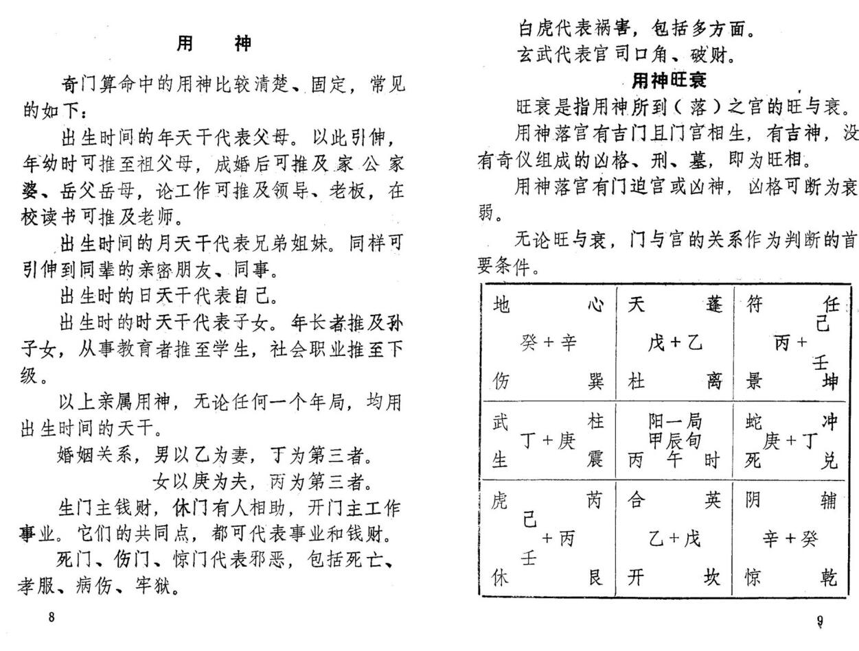 《奇门算命术》插图7