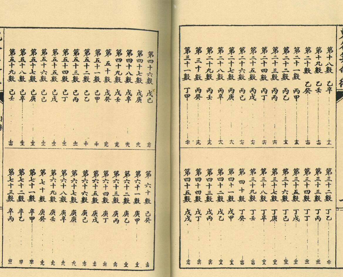 《鬼谷算命术》插图7