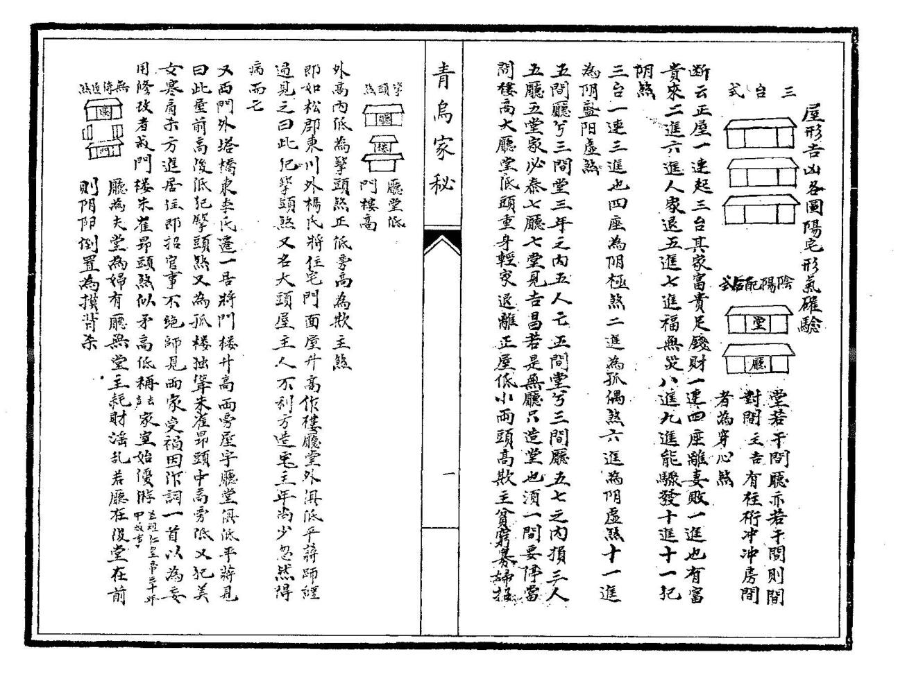 《青乌家秘》插图3