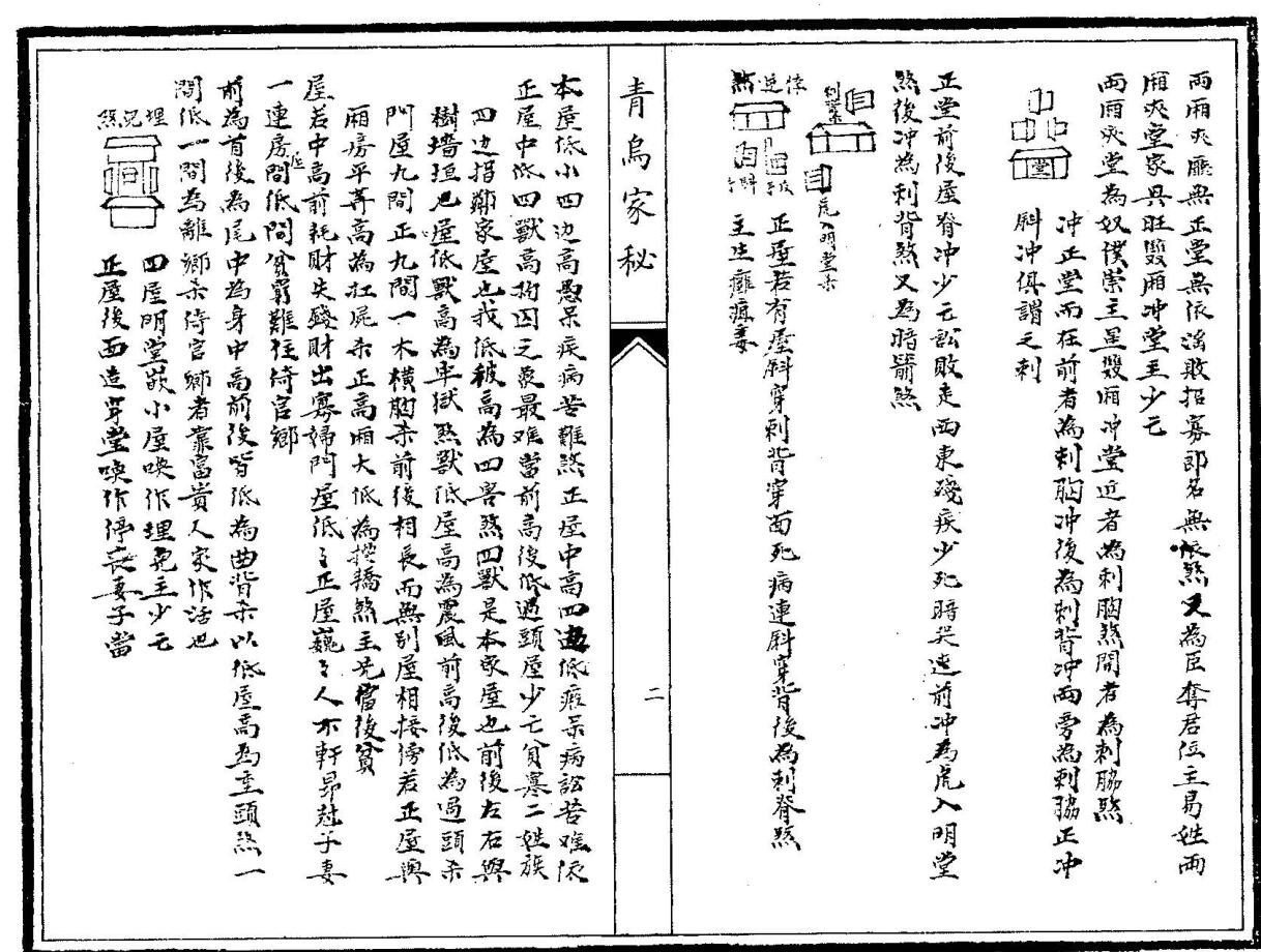 《青乌家秘》插图5