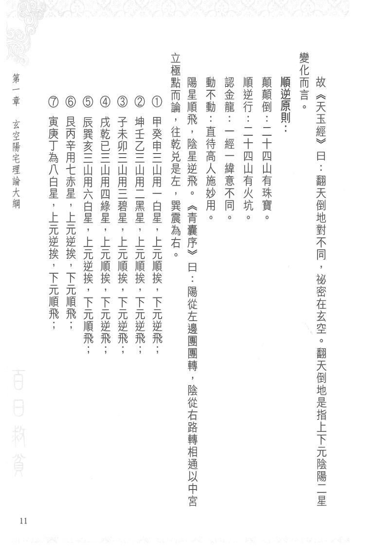 刘威吾-《学会玄空风水百日救贫》插图11