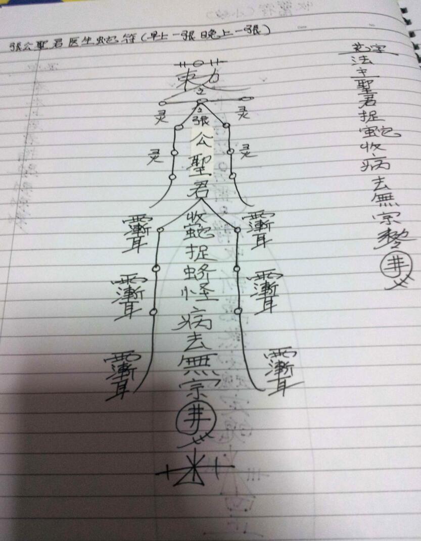 《 张公法教》插图3