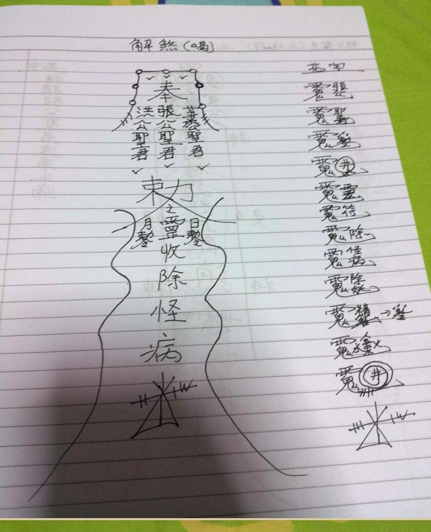 《 张公法教》插图13