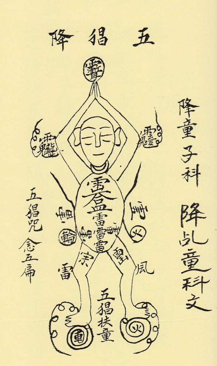 《 闾山降童书》插图1
