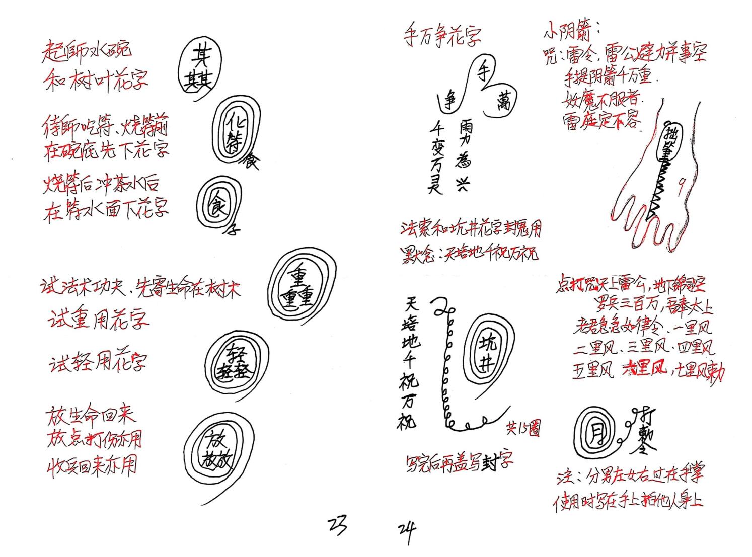 《广西高师六壬咖蓝仙教》2本插图6