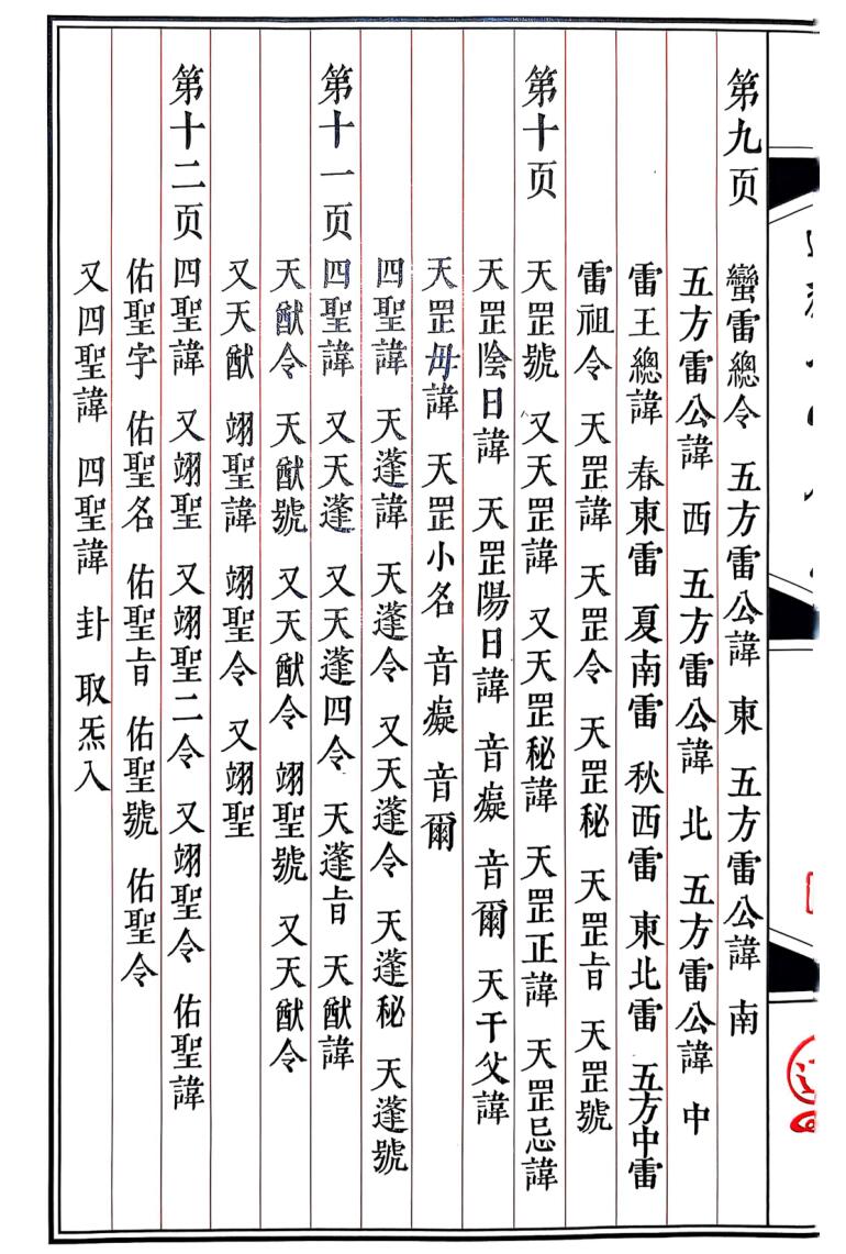 秘讳《道教讳字全集》讳字大全插图9