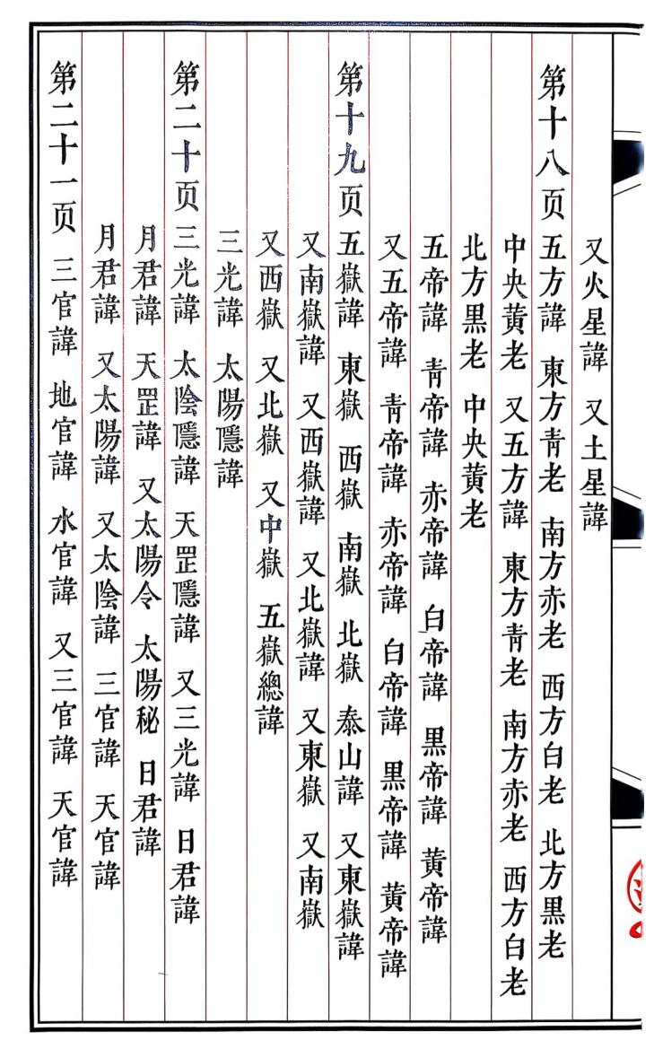 秘讳《道教讳字全集》讳字大全插图13