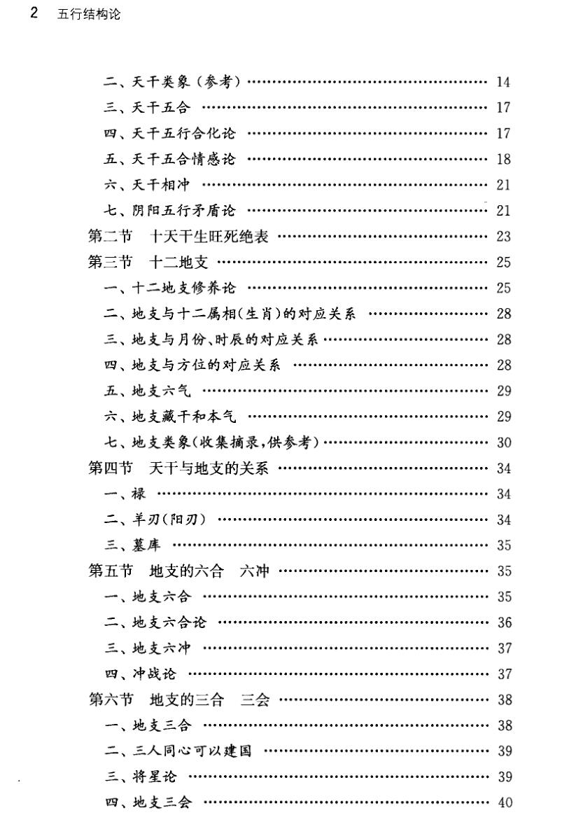 《五行结构论》闻晨植插图7