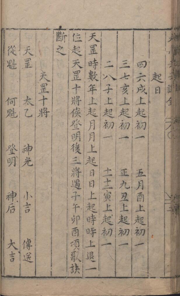 《新刻大小六壬课》插图7