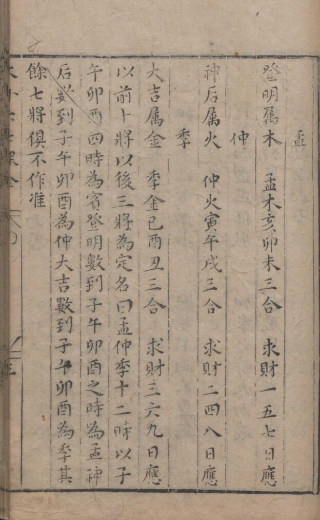 《新刻大小六壬课》插图9