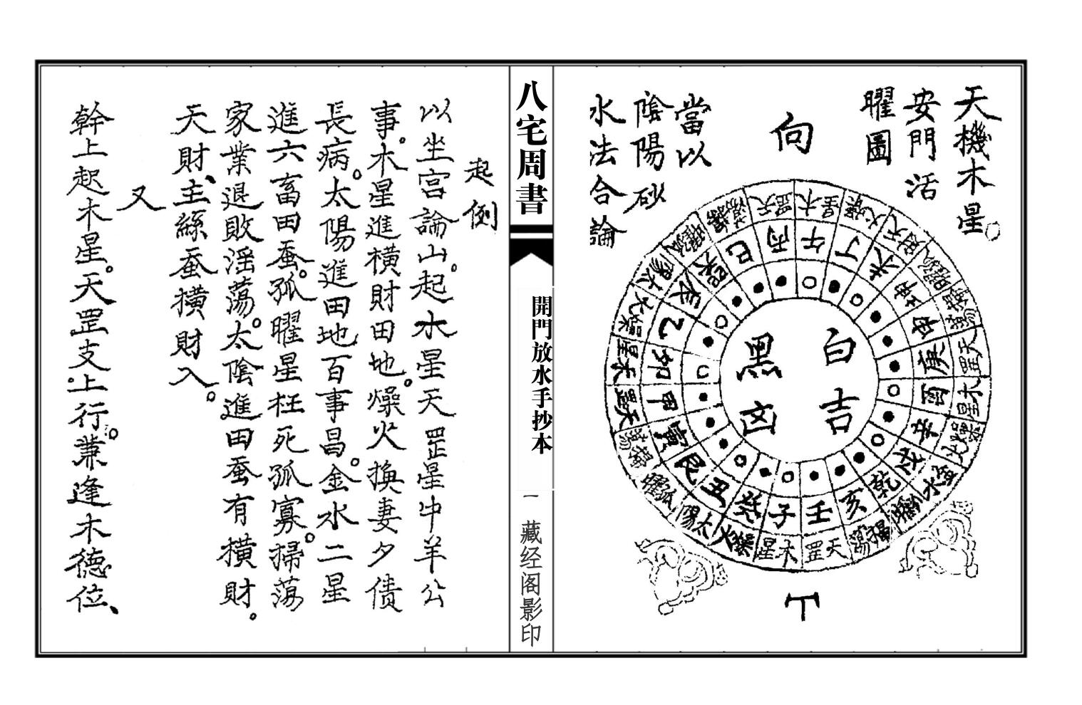 八宅周书（开门放水手抄本）插图5