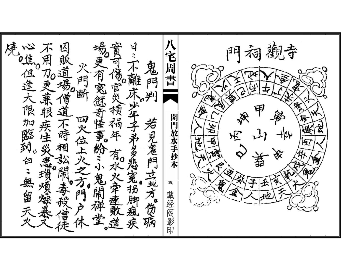 八宅周书（开门放水手抄本）插图13