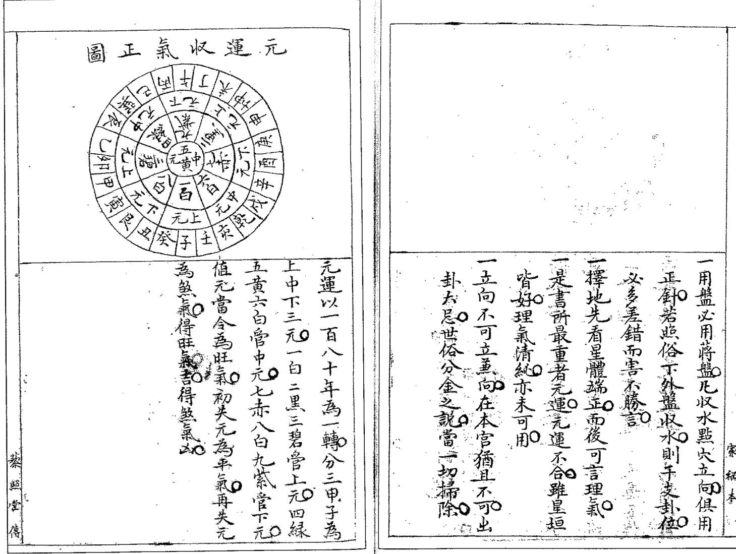《三元地理秘书》插图13
