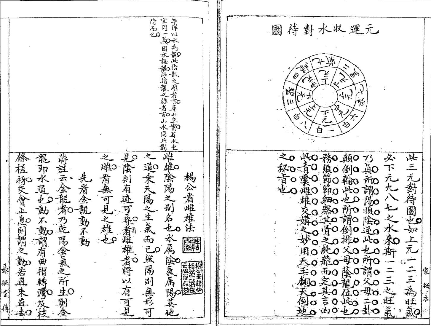 《三元地理秘书》插图15