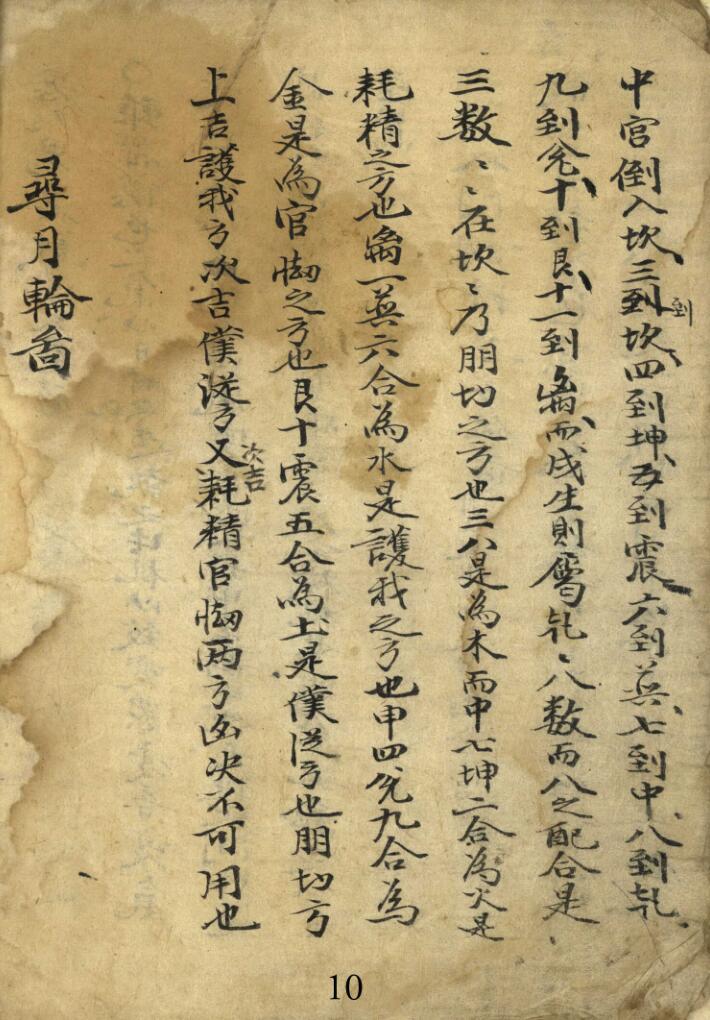 《奇门步斗调坛万化诀》插图7
