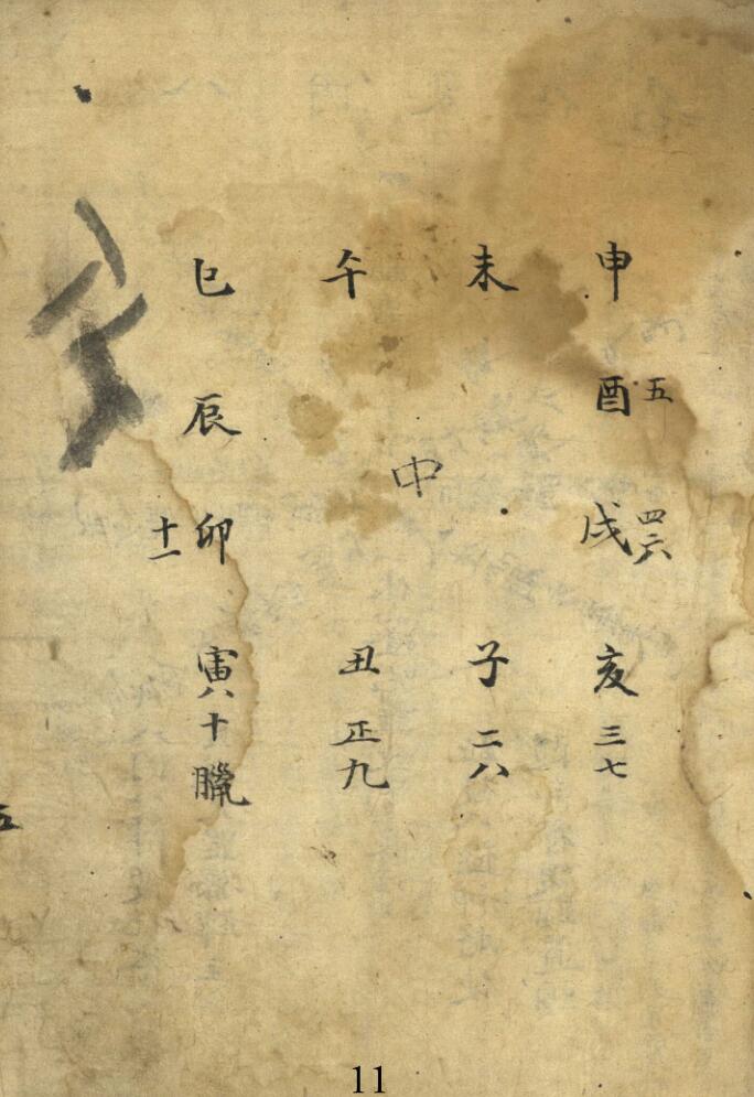 《奇门步斗调坛万化诀》插图9