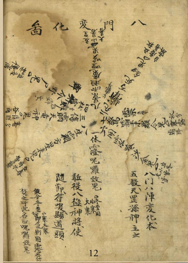《奇门步斗调坛万化诀》插图11