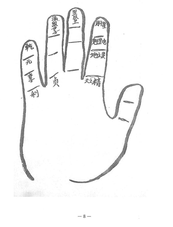 《祝由十三科秘法篇内部手册》插图7