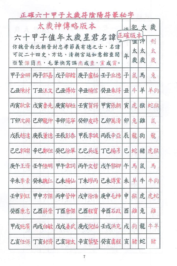 《化太岁符秘详解》插图13