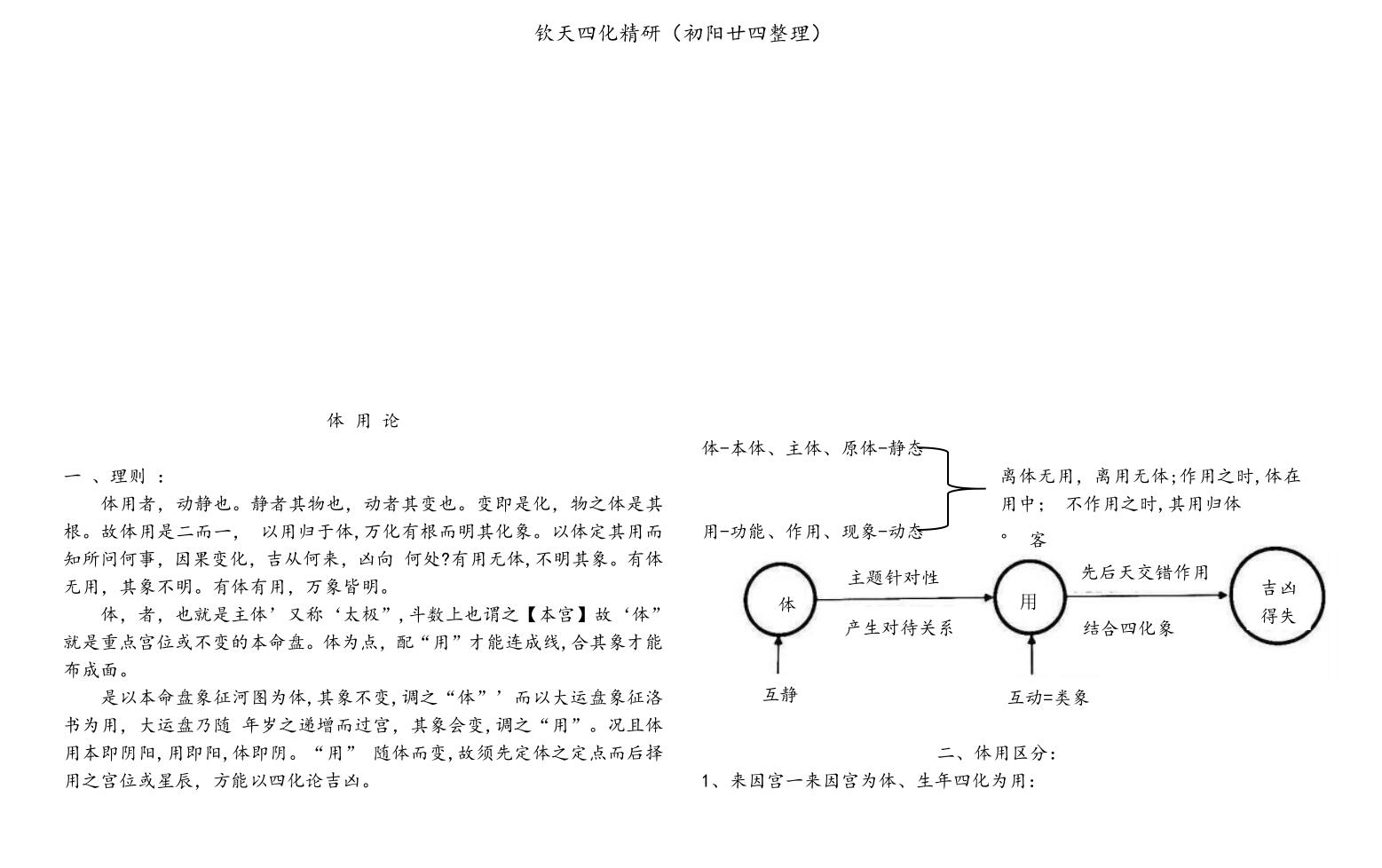 若提孤隐 紫薇斗数钦天四化精研 笔记 498页插图5