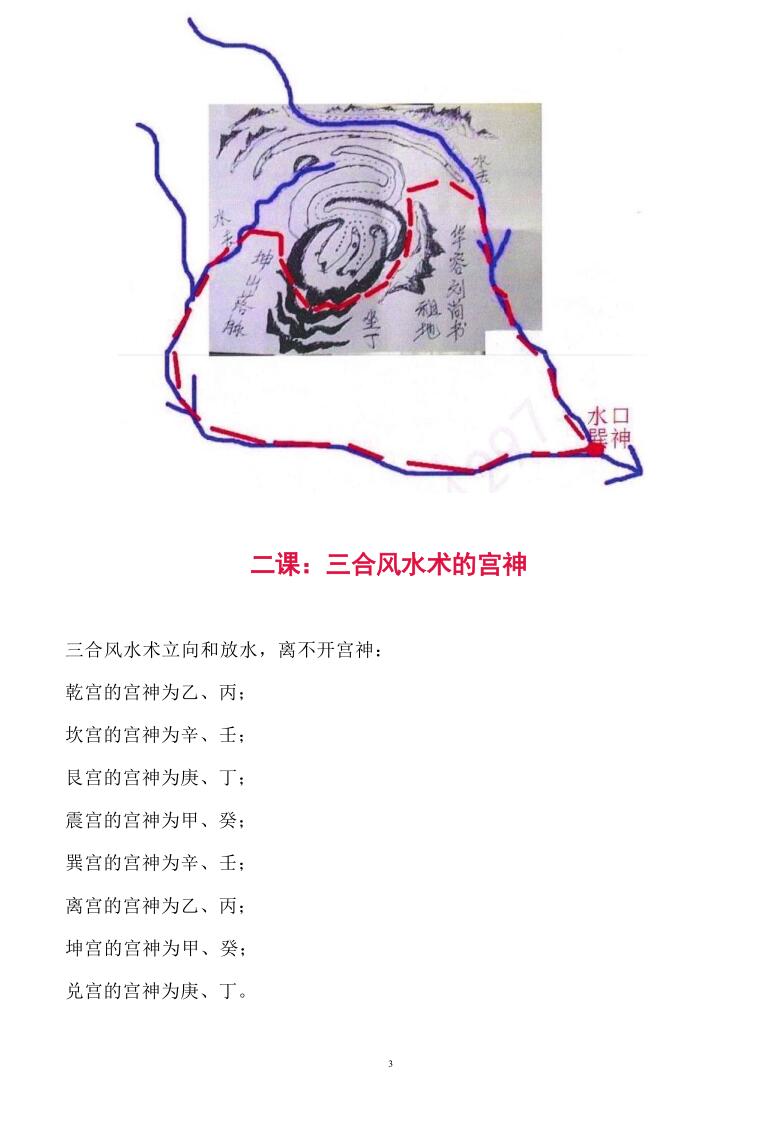 邓海峰《古法风水高级面授班》插图11