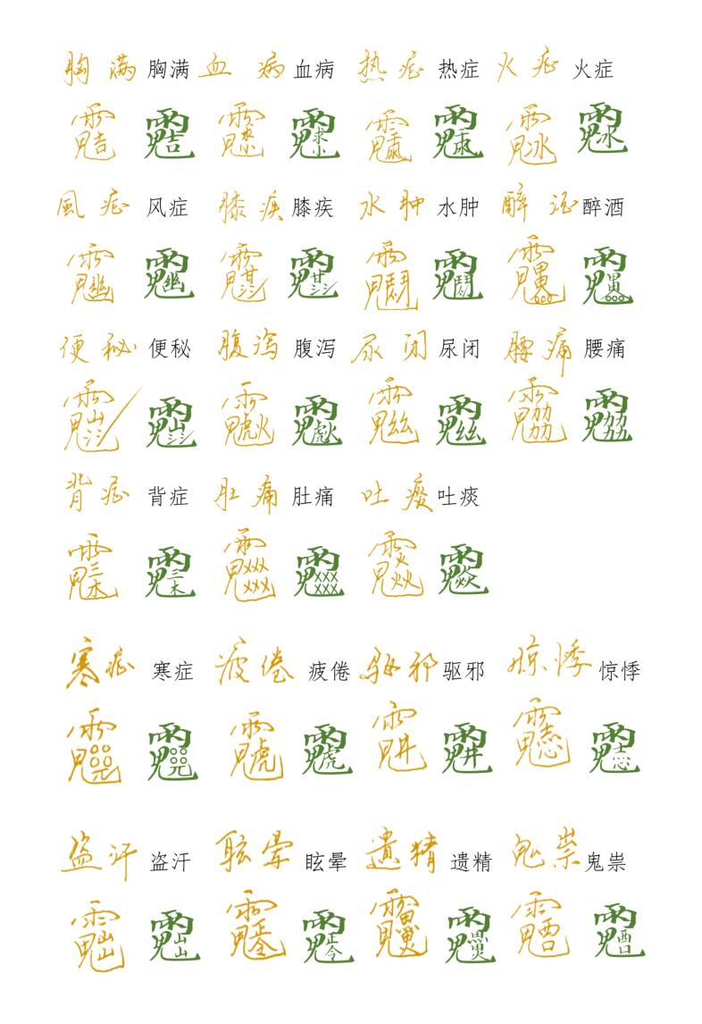 《天医祝由秘法》插图11