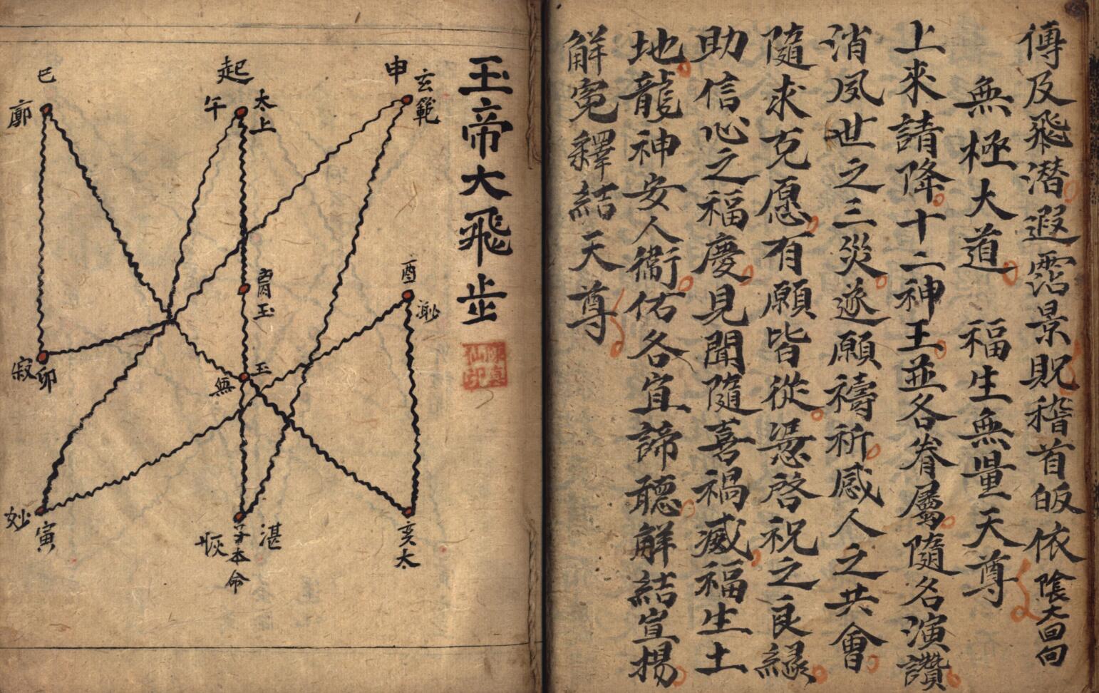 《灵宝左案仪》插图17
