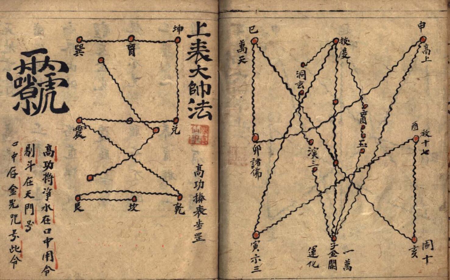 《灵宝左案仪》插图19