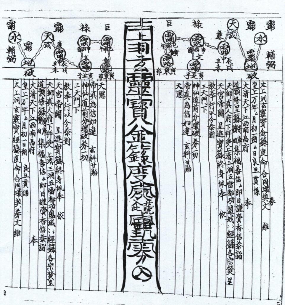 天门堪合（洞玄灵宝金録）插图7