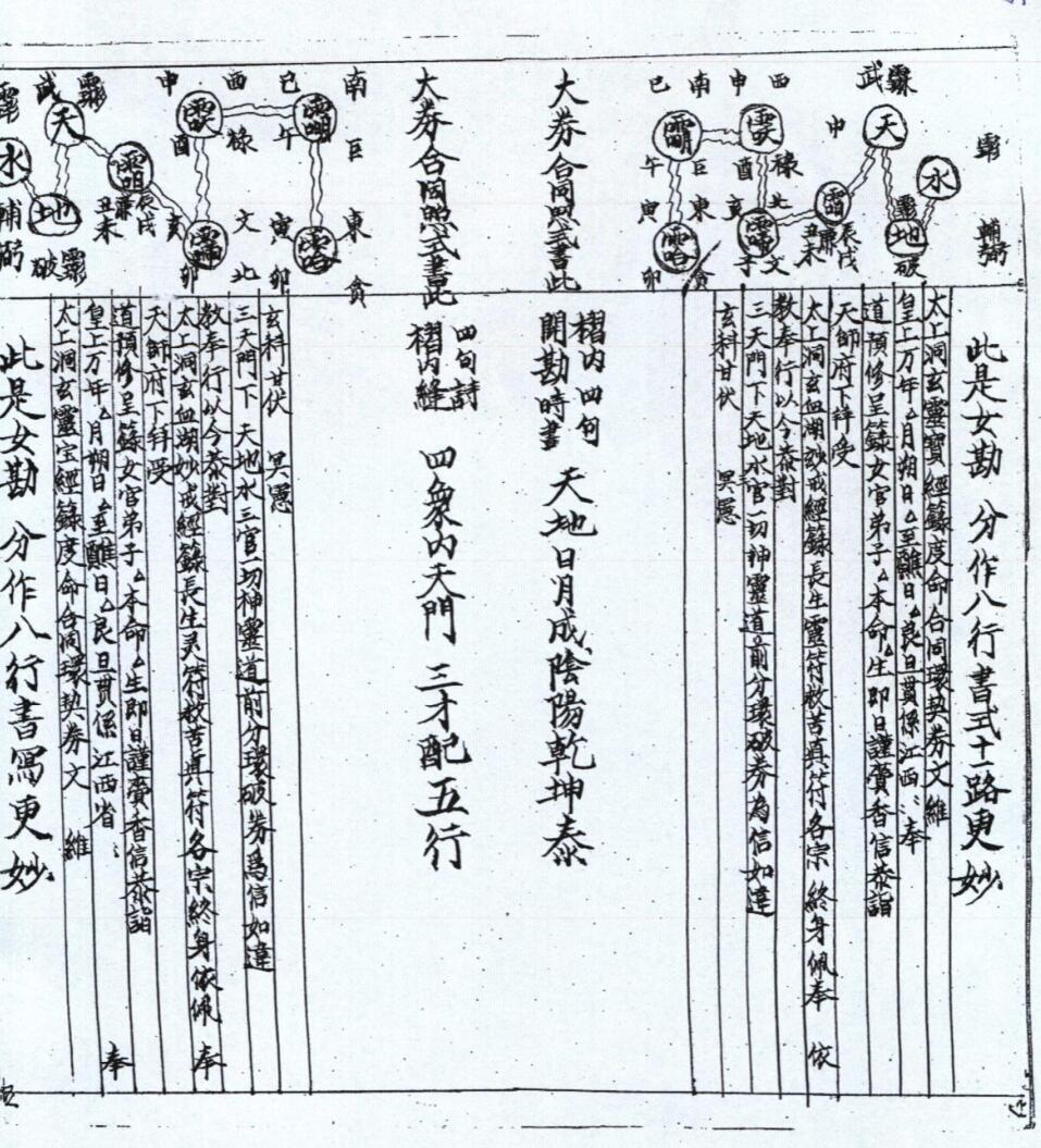 天门堪合（洞玄灵宝金録）插图9